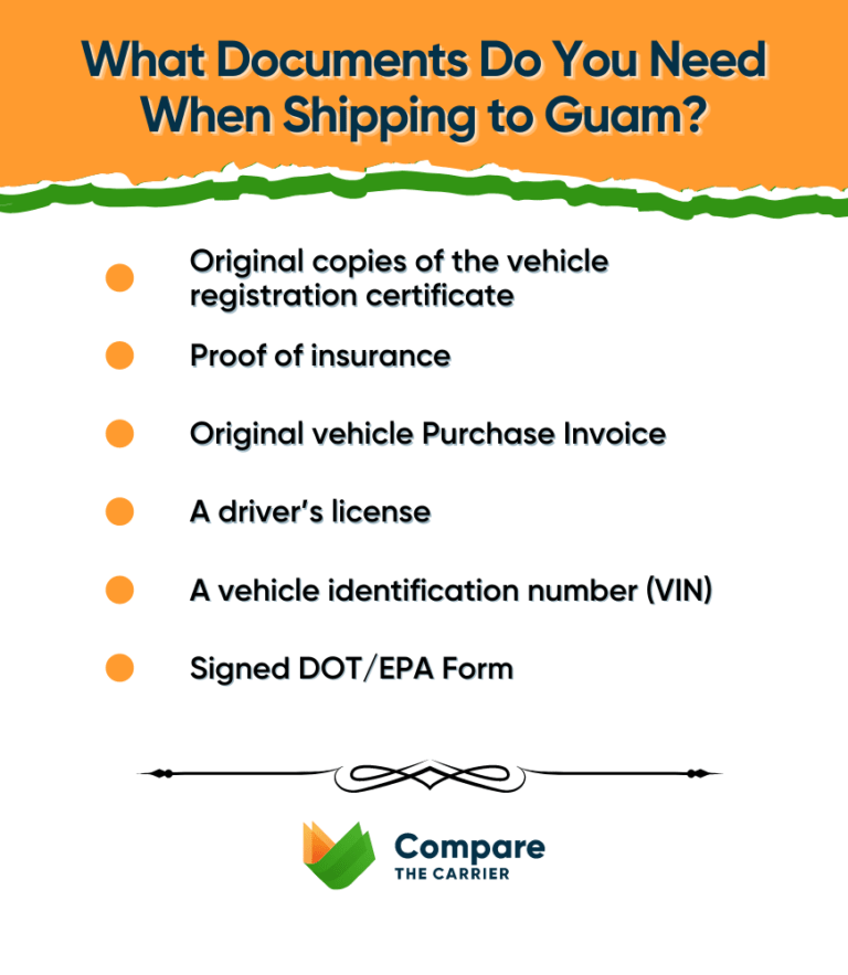 Best Guam Auto Transport In 2024 Check & Get Your Rate