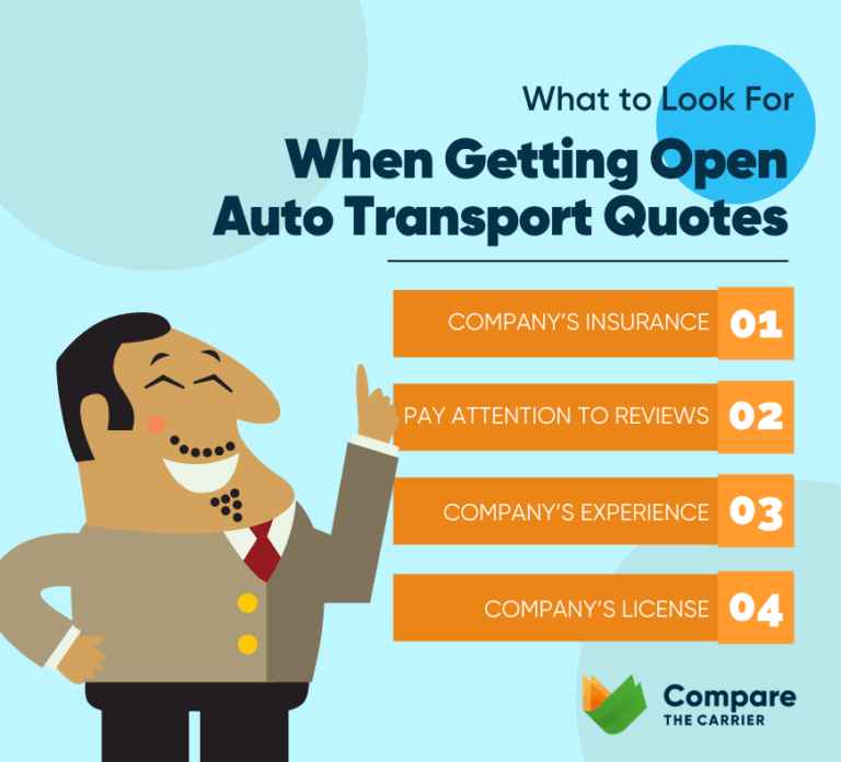 Best Open Auto Transport [2024] Compare Rates To Save 100s