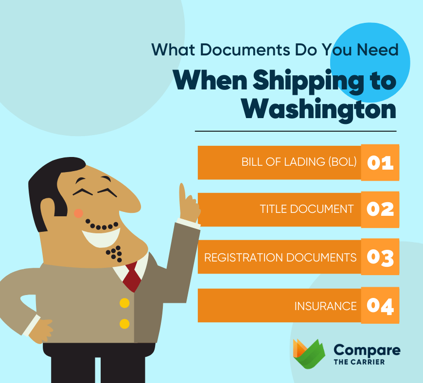 Documents Do You Need When Shipping Vehicle to Washington