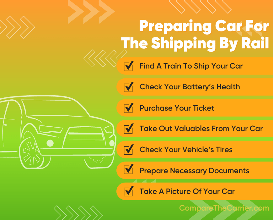 Best Auto Transport By Train 2024 Full Guide Compare Rates