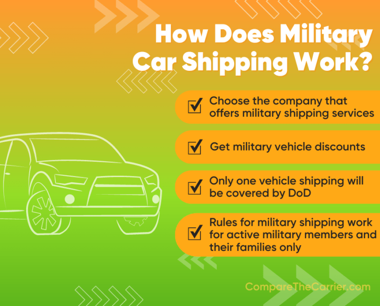 Best Military Car Shipping [2024] Get The Best Service