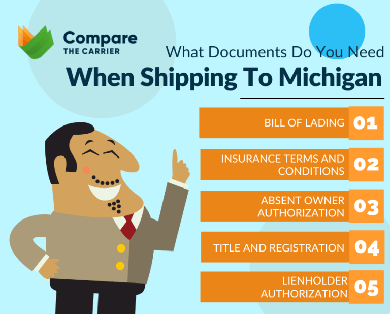 Michigan Car Shipping Who Can Be Trusted? Compare The Carrier Best Place To Compare