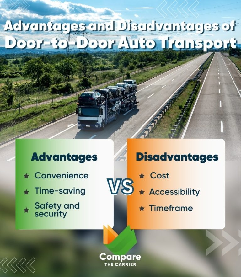 DoortoDoor VS TerminaltoTerminal Auto Transport In 2023