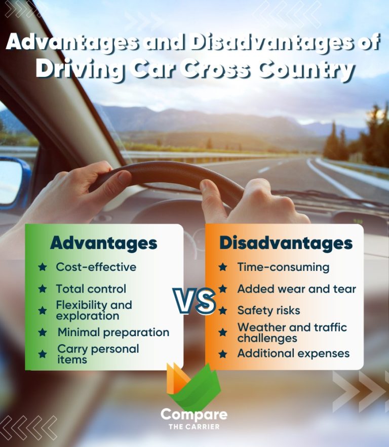 Ship Or Drive Car Cross Country Which Option Is The Best In 2024?