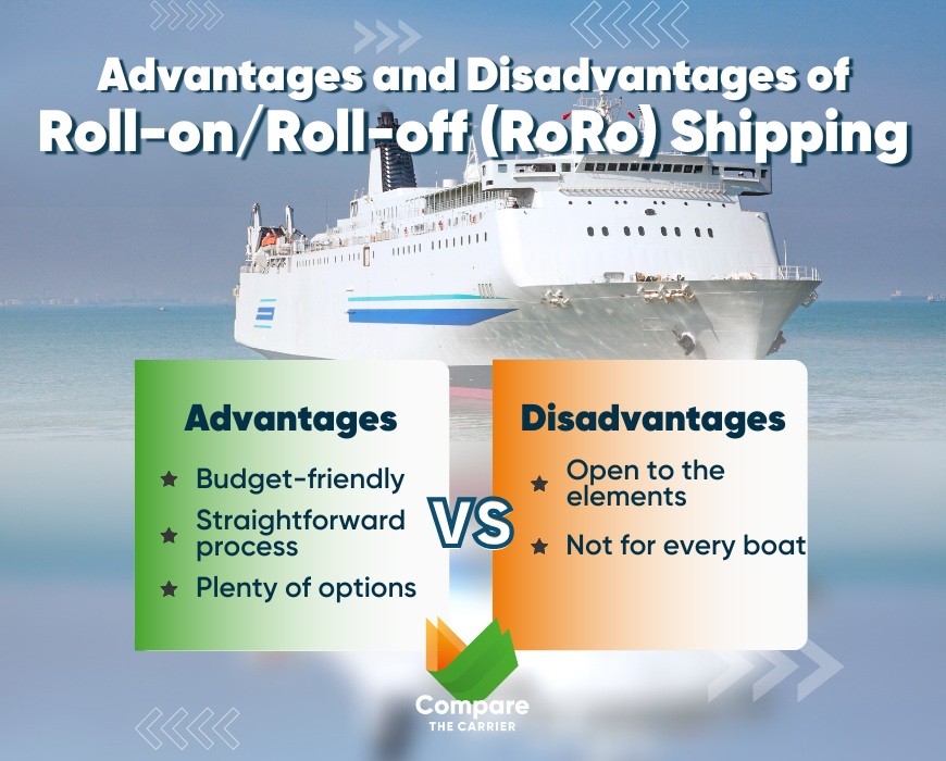 pros and cons of RoRo shipping