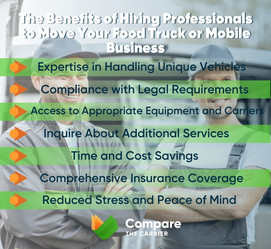 Reasons to hire professional movers for your food truck or mobile business move