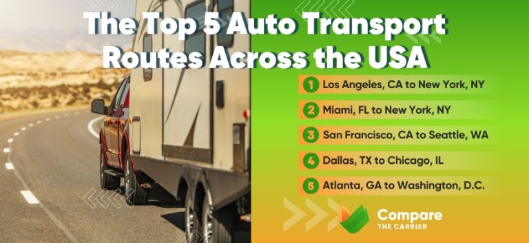 The Top 5 Auto Transport Routes Across The USA 768x353 