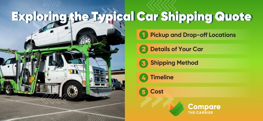 Decoding car shipping quotes
