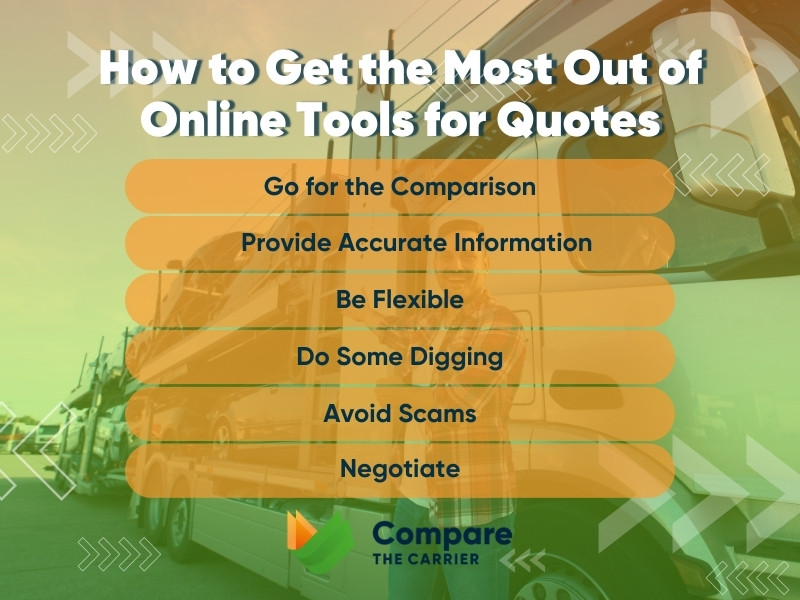 Tips on using online tools to get the best quotes