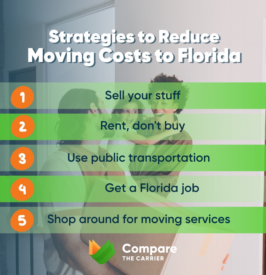 Strategies to Reduce Moving Costs to Florida The Cost of Moving to Florida: How Much Does It Really Cost? 6