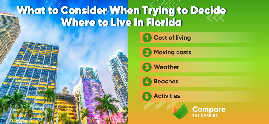 Where to Live in Florida