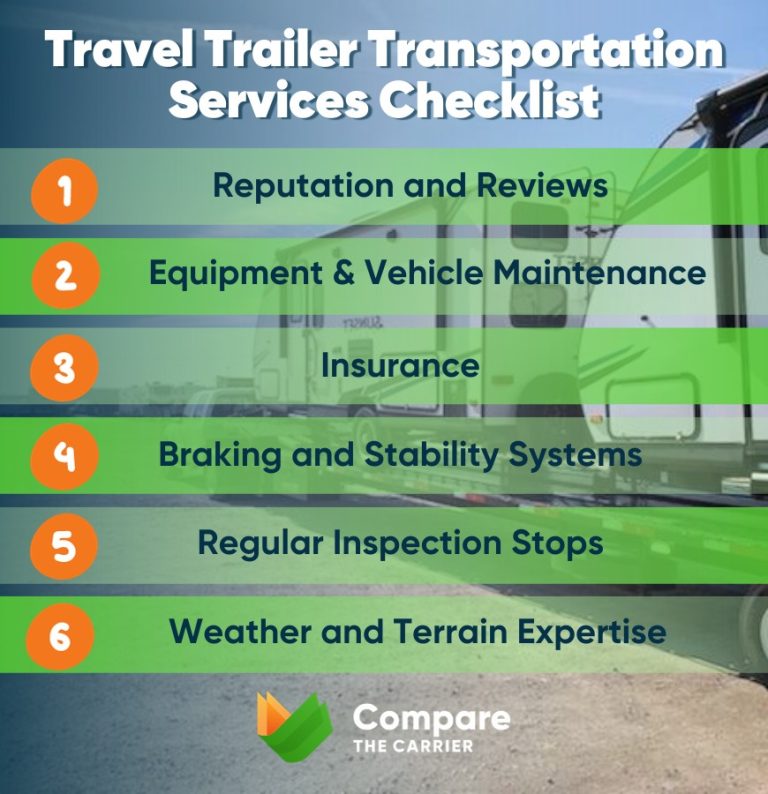 Best Cross Country Travel Trailer Transportation [2024]
