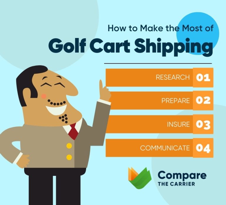 Top Golf Cart Shipping In 2023 Tips, Costs & Best Practices
