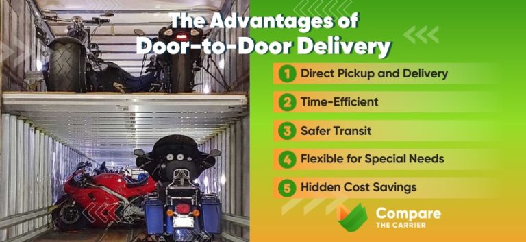 Door-to-Door Auto Transport Services | Quick & Reliable