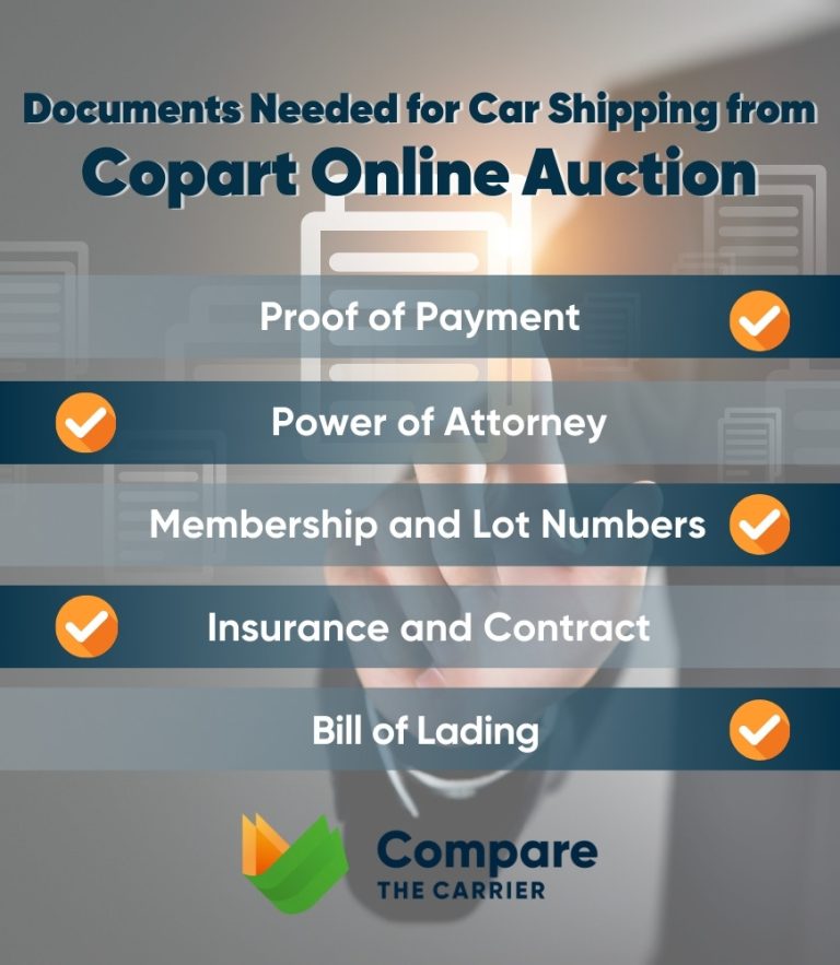 How To Ship A Car From Copart In 2024 Check Now