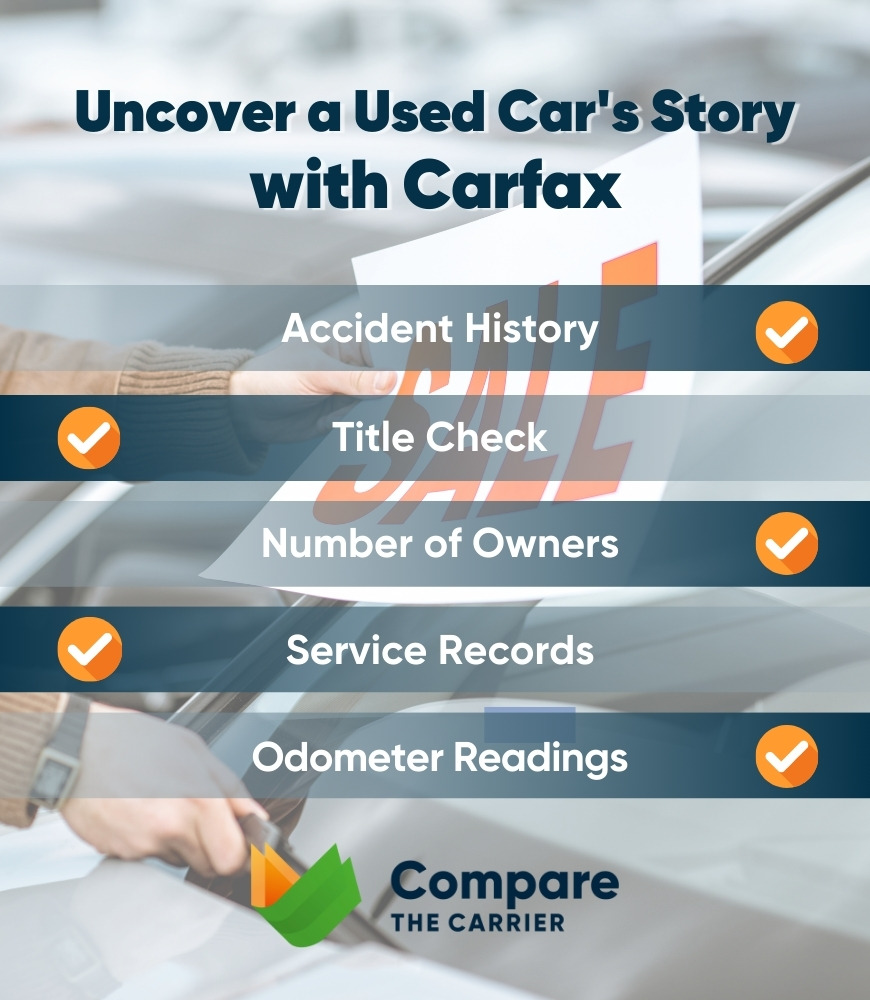 Can Carfax Deliver My Car? What Carfax Really Do In 2024?