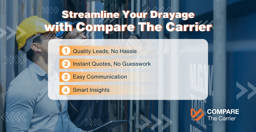The #1 Drayage Mistake That's Hurting Your Transportation Business 6 6 Enter Compare The Carrier fot Drayage Leads