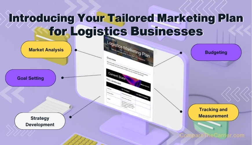 Your Free Logistics Marketing Plan Awaits