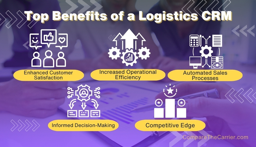 Top Benefits of a Logistics CRM Don't Let Your Customers Slip Through the Cracks: CRM for Logistics Made Easy 5