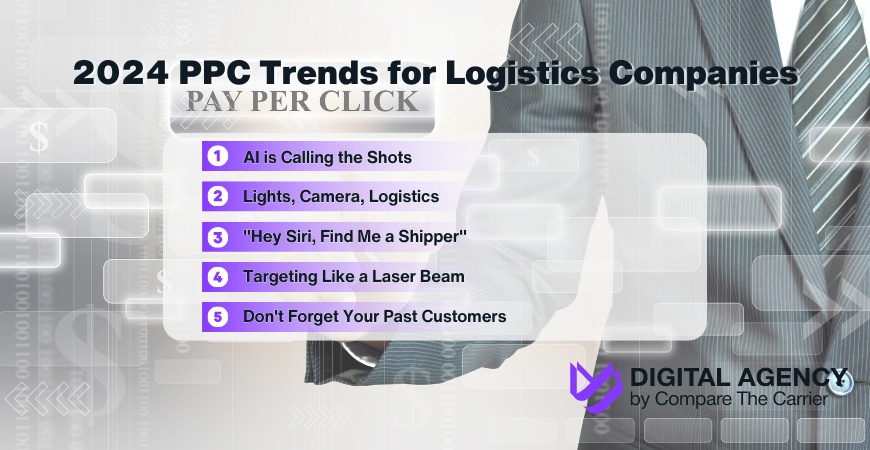 Whats New in Logistics Advertising for 2024