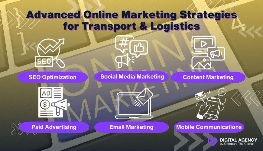 Key Online Marketing Strategies for 2024