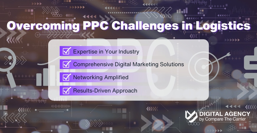 PPC is powerful for lead generation