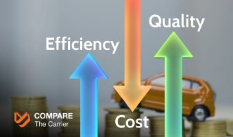 4 Proven Tactics to Optimize Auto Transport Lead Cost 9 9 3 Proven Tactics to Optimize Auto Transport Lead Cost