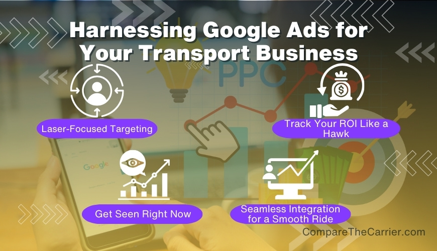 “Google AdWords”: Get 5X More Transport Leads 2 2 Why Google AdWords Matters in the Transport Industry