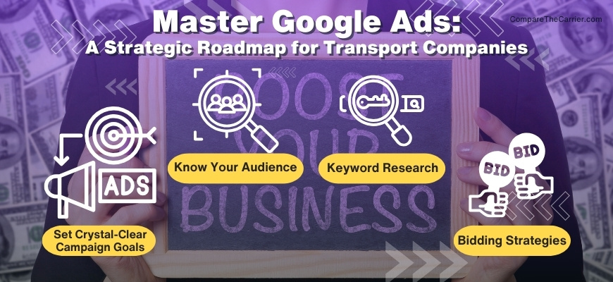 “Google AdWords”: Get 5X More Transport Leads 3 3 Developing an Effective AdWords Strategy