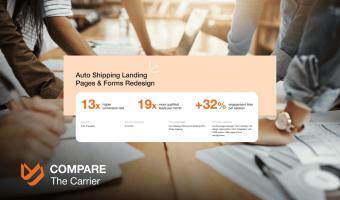 Auto Transport Landing Page Redesign Gets 19x More Leads 3 3 Auto Transport Landing Page Redesign Gets 19x Leads