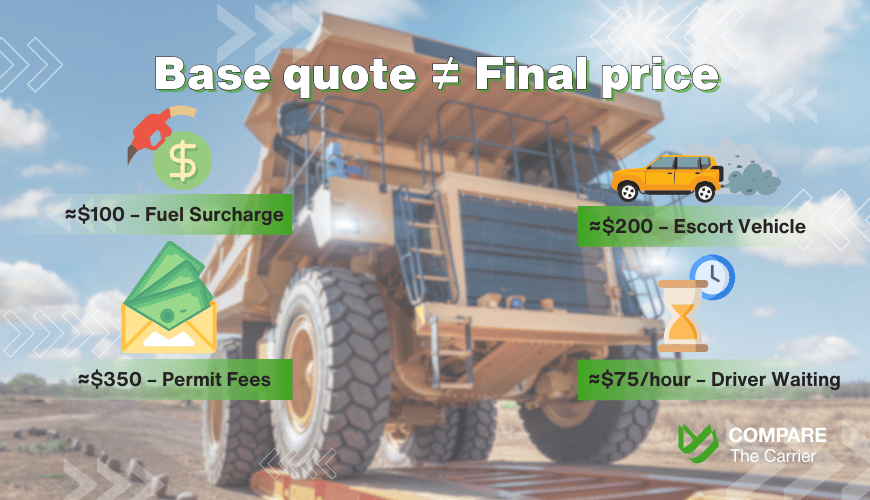 Top Heavy Equipment Movers 6 11 Base quote ≠ Final price Top Heavy Equipment Movers 10
