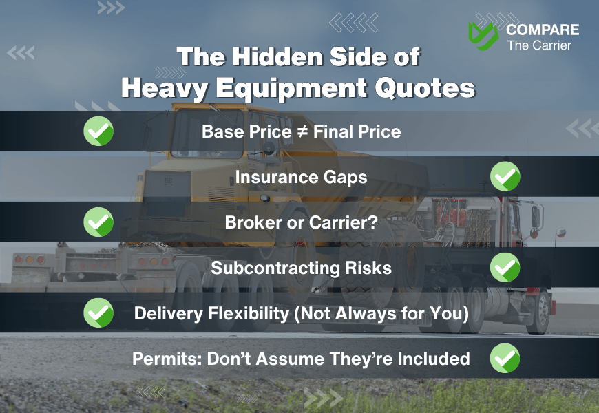 Top Heavy Equipment Movers 5 9 The Hidden Side of Heavy Equipment Quotes Top Heavy Equipment Movers 8