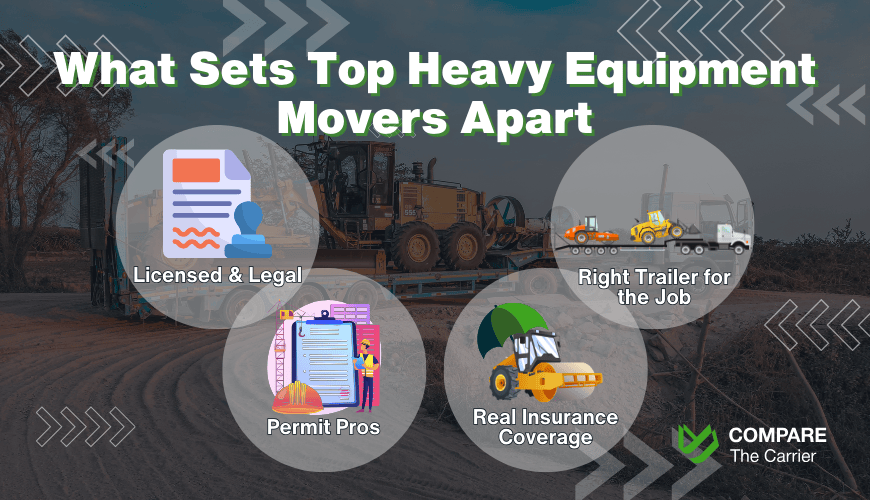 Top Heavy Equipment Movers 2 3 What Sets Top Heavy Equipment Movers Apart Top Heavy Equipment Movers 2