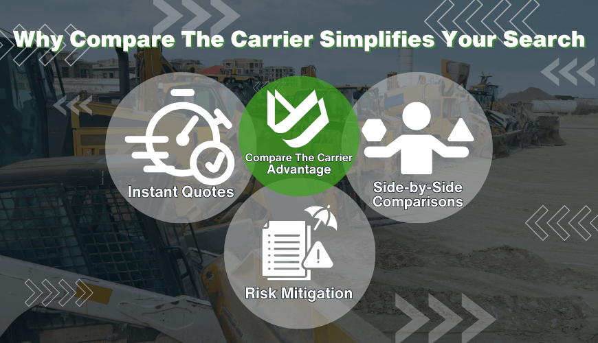 Top Heavy Equipment Movers 4 7 Why Compare The Carrier Simplifies Your Search Top Heavy Equipment Movers 6