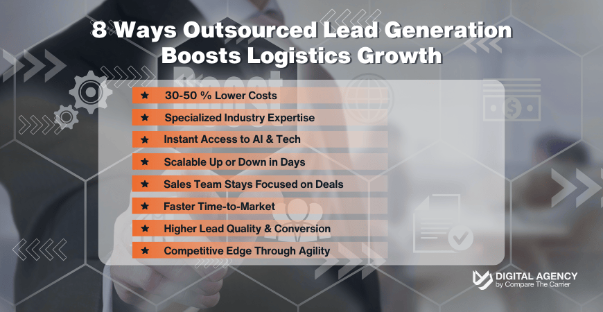 8 Ways Outsourced Lead Generation Boosts Logistics Growth Infographic summarizing eight benefits of outsourcing lead generation for logistics companies