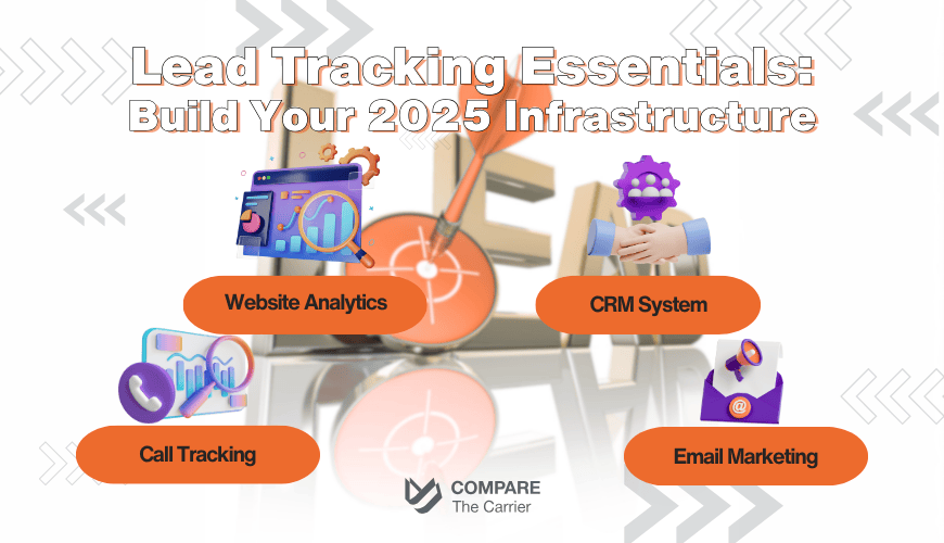 Lead Tracking Essentials Build Your 2025 Infrastructure Building a rock-solid 2025 lead tracking infrastructure with essential tools like website analytics, CRM, call tracking, and email marketing for transport companies - Compare The Carrier.