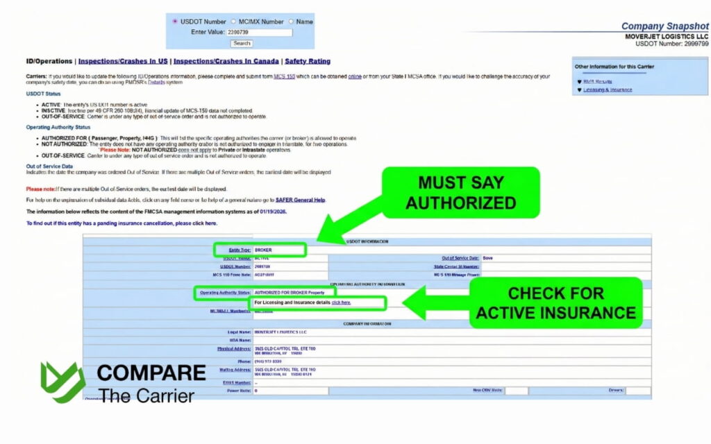 Annotated screenshot of the FMCSA SAFER System website highlighting key fields to check for carrier legitimacy.