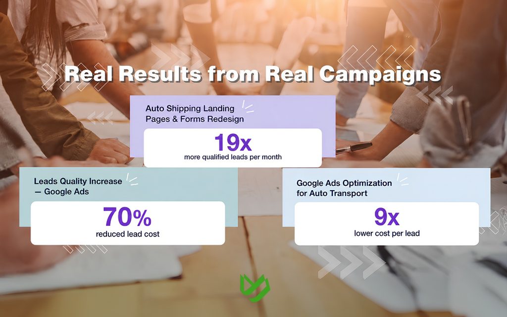 CTC B2C - Blog Article Illustrations - 456 Auto transport lead generation campaign results for brokers