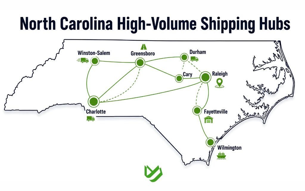 North Carolina Auto Transport 2026 Rates Timelines 4 North Carolina Auto Transport 2026: Rates & Timelines 5